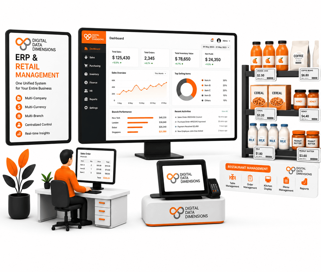 D3 ERP and retail management