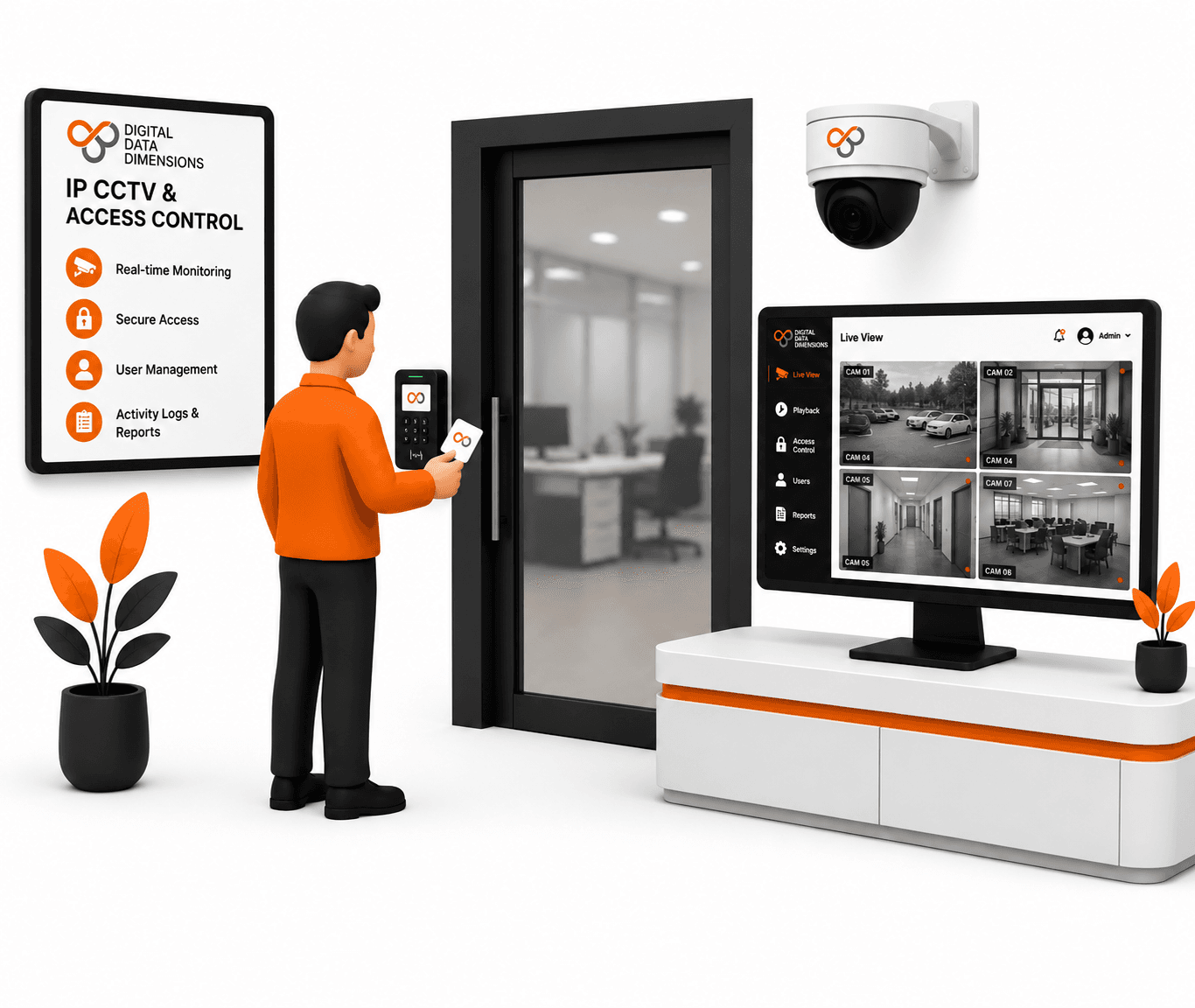 IP CCTV and biometric access control